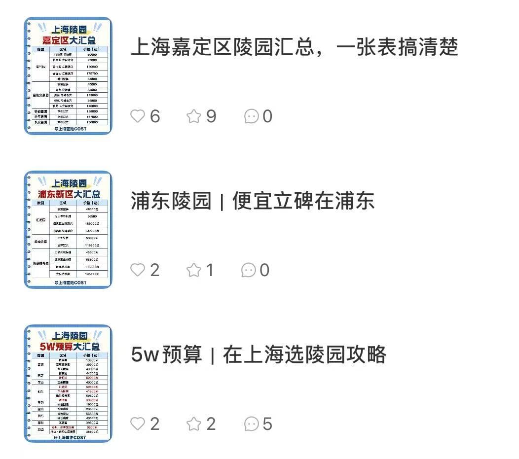 上海区域攻略 内容截图